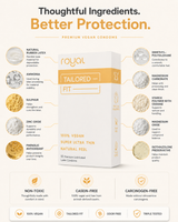 Tailored Fit Ultra Thin Vegan Latex Condoms