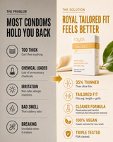 Tailored Fit Ultra Thin Vegan Latex Condoms